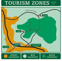 Sample Tourism Zones